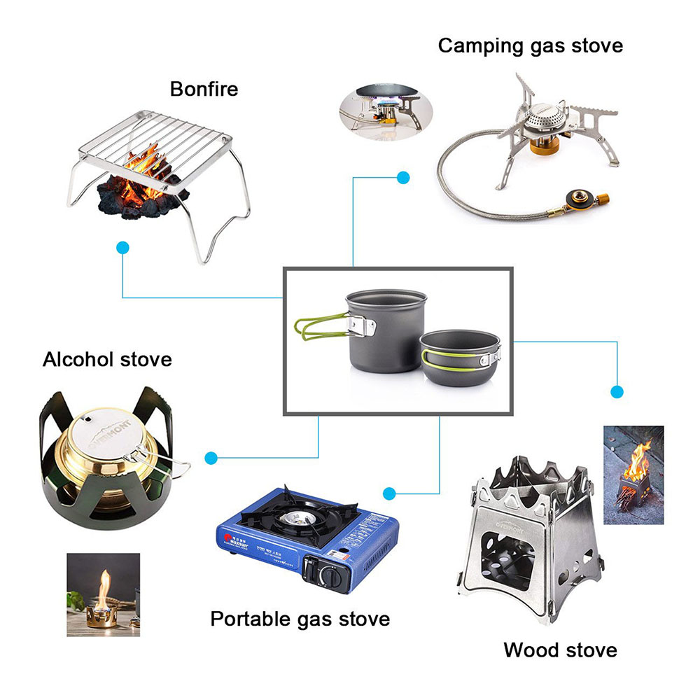 مجموعة أدوات المطابخ خفيفة الو - مراجعة Camping Cooking Appliances وسعره